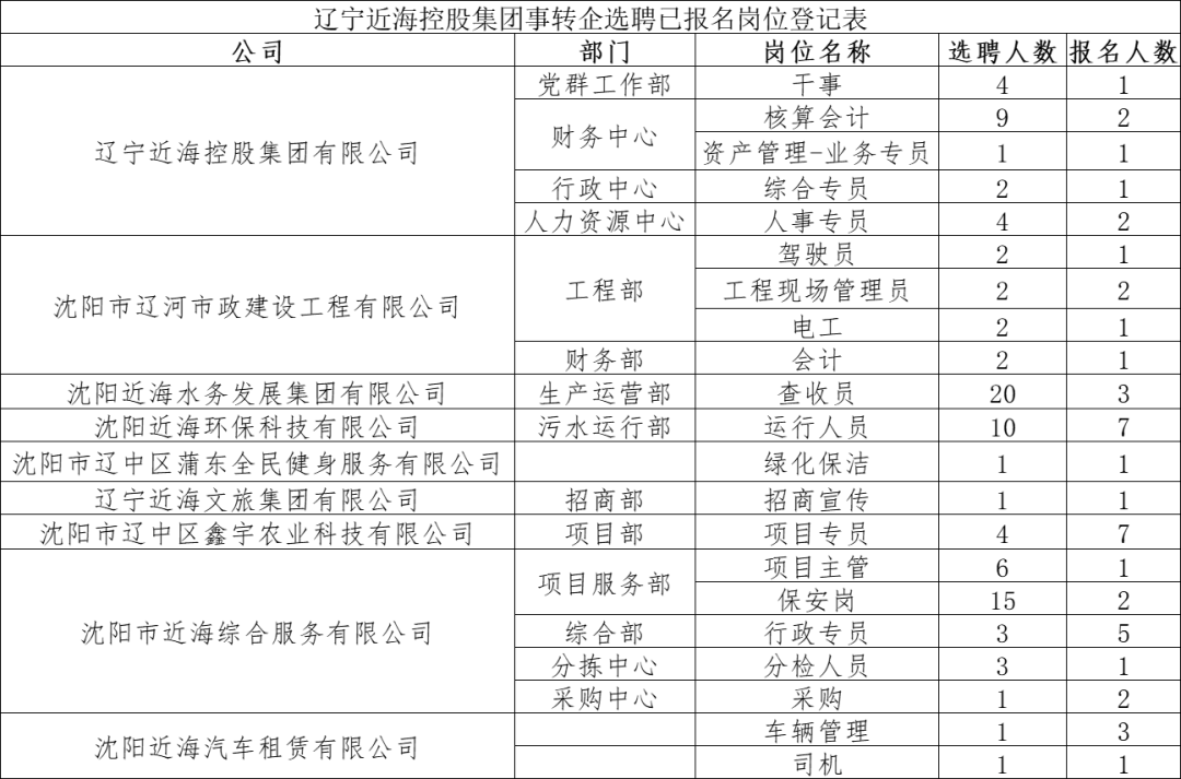 新金宝(中国游)有限公司官网