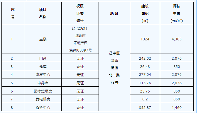 新金宝(中国游)有限公司官网