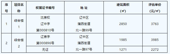 新金宝(中国游)有限公司官网