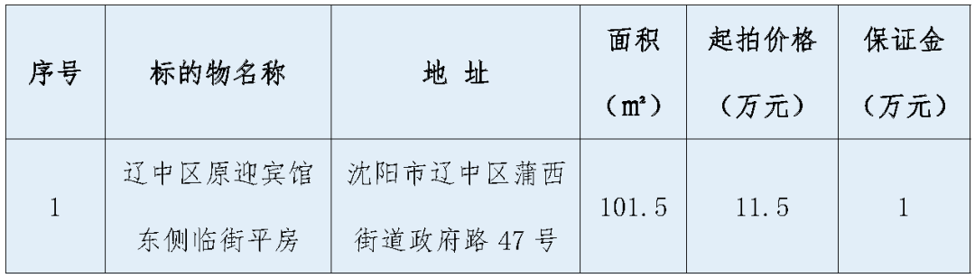 新金宝(中国游)有限公司官网