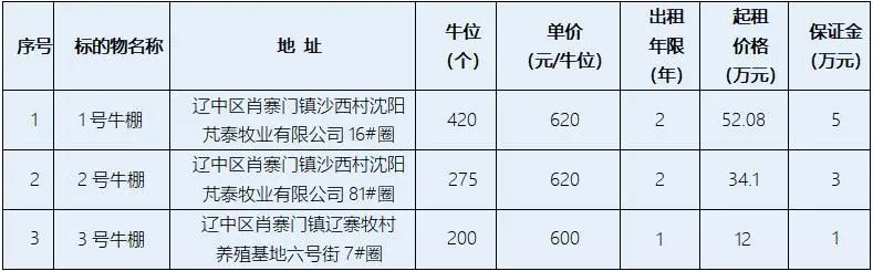 新金宝(中国游)有限公司官网