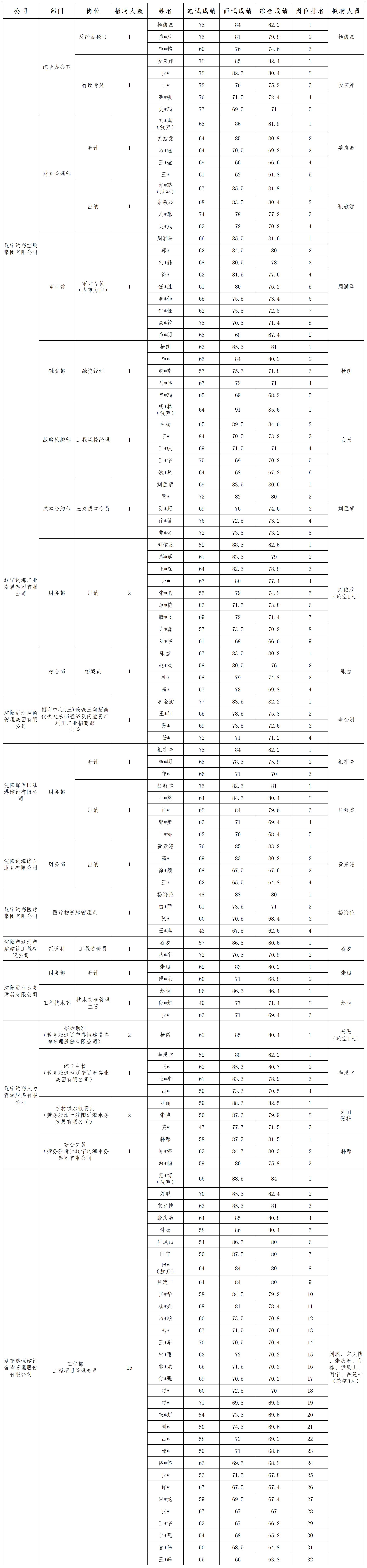 新金宝(中国游)有限公司官网