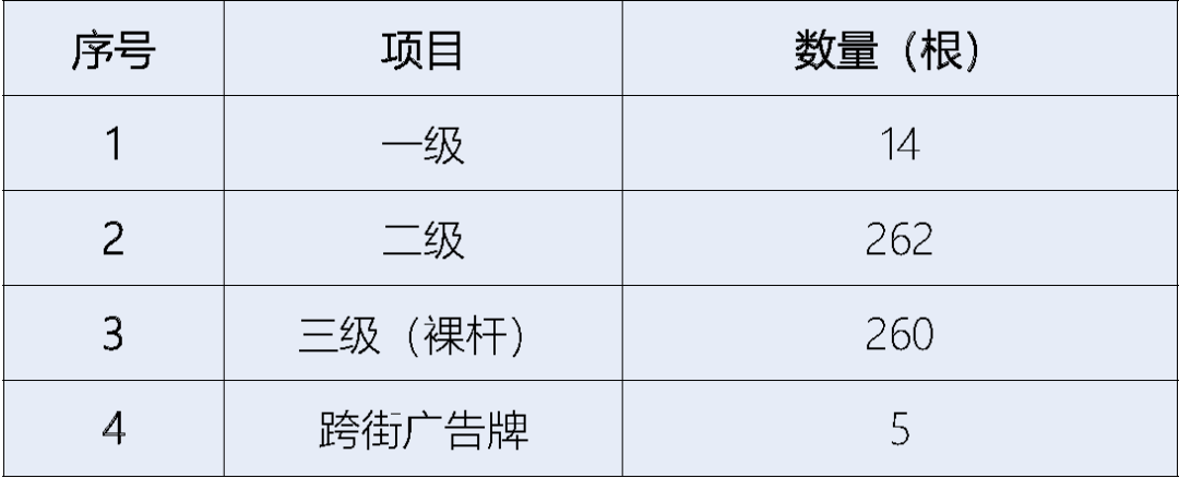 新金宝(中国游)有限公司官网
