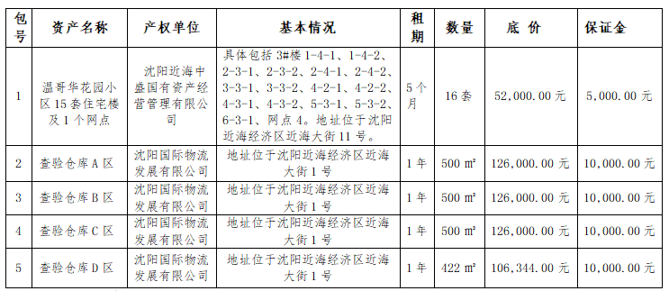 新金宝(中国游)有限公司官网