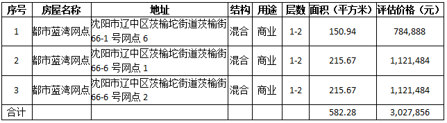 新金宝(中国游)有限公司官网