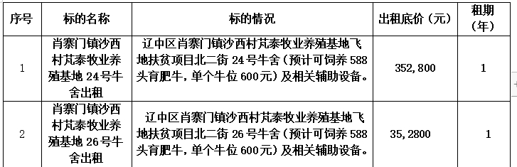 新金宝(中国游)有限公司官网