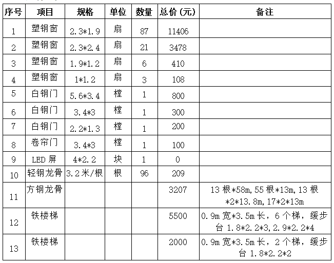 新金宝(中国游)有限公司官网