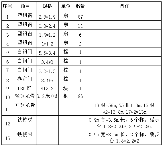 新金宝(中国游)有限公司官网