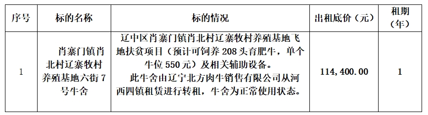 新金宝(中国游)有限公司官网